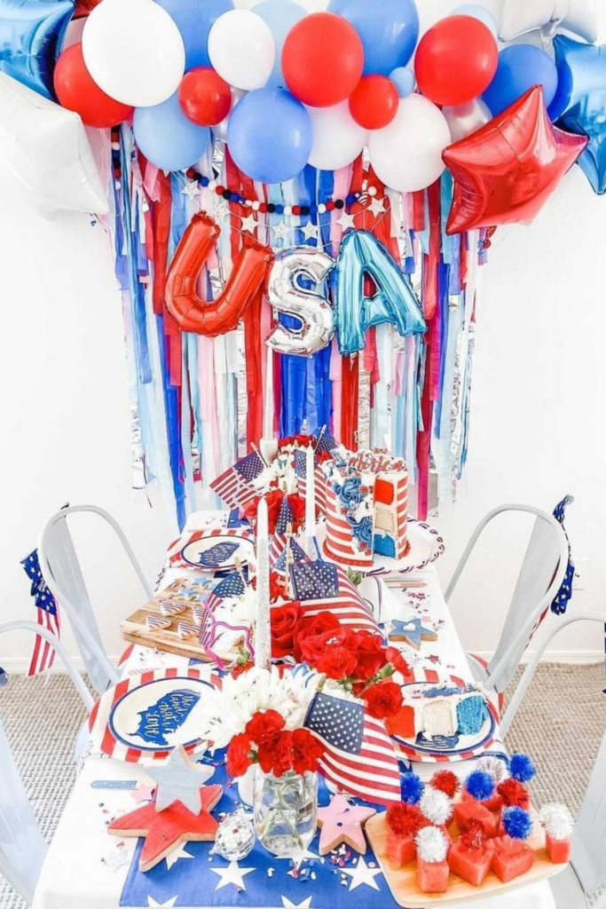 4th of july ideas for party